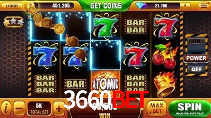 Prêmios Promoções 3660bet